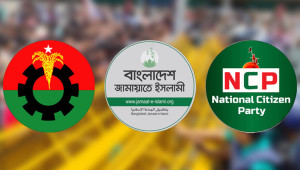 বিএনপি-জামায়াতের জনপ্রিয়তা কমেছে, বেড়েছে এনসিপির: জরিপ
